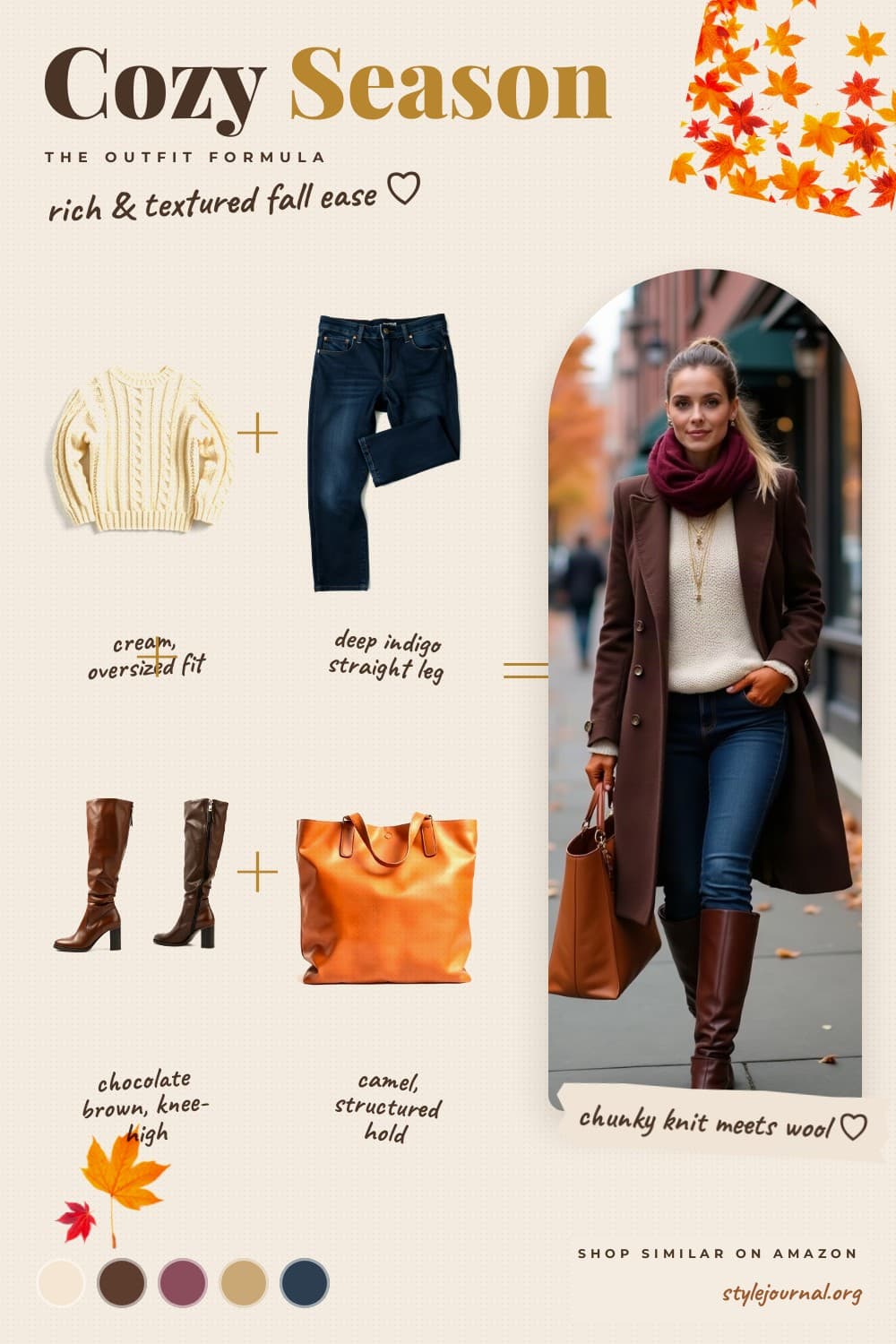 Cozy Fall Outfit Formula | Chocolate Brown Wool Coat & Chunky Knit Layers