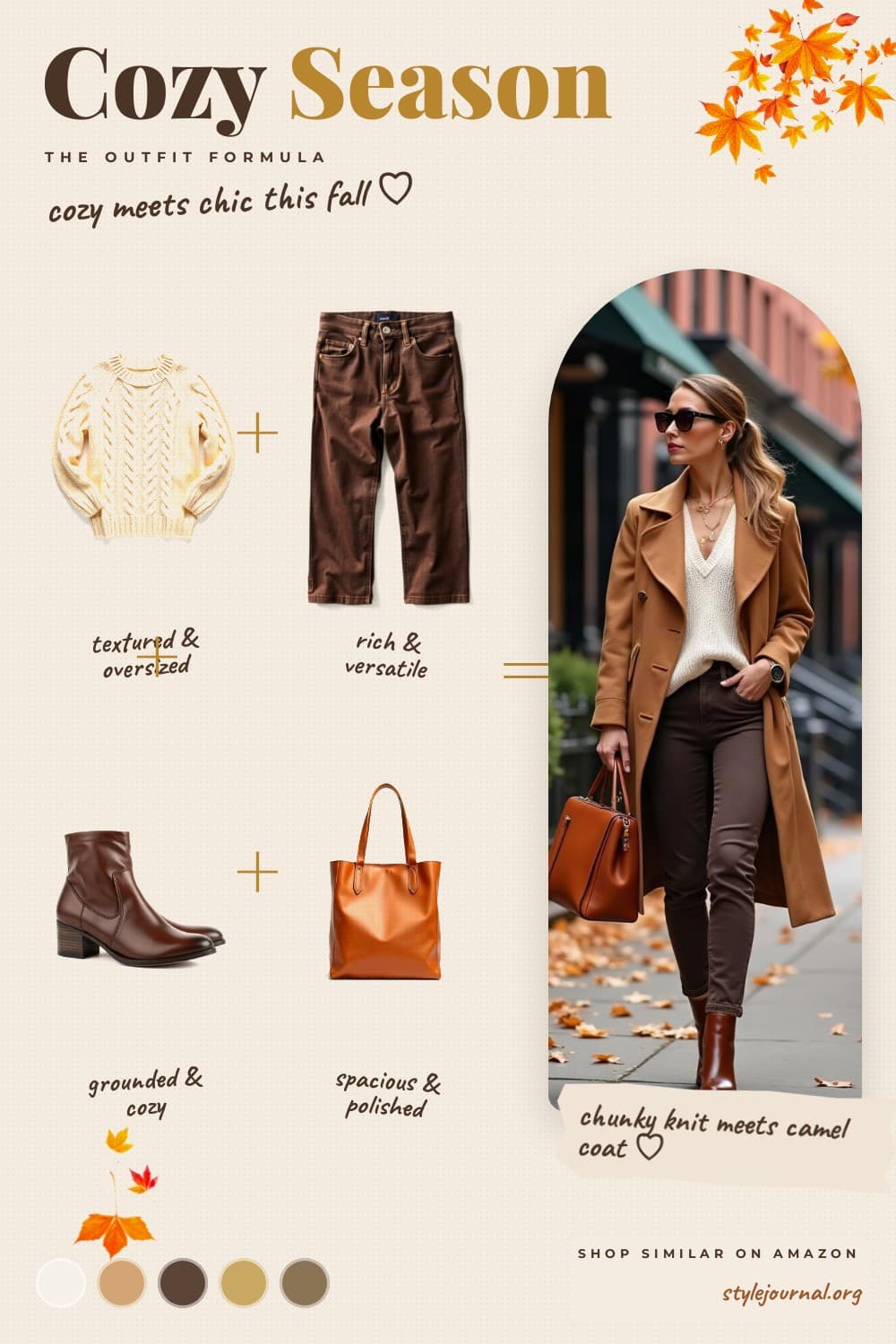 Cozy Fall Outfit Formula | Chunky Knit + Camel Coat for Everyday